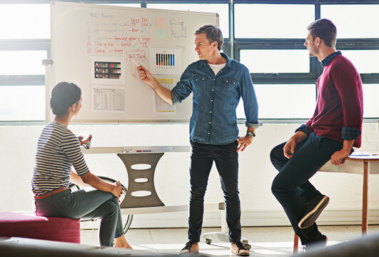 Collaboration, meeting and whiteboard with business people in office for discussion, review or negotiation. Consulting, partnership and presentation with manager in boardroom for process feedback - Powered by Adobe