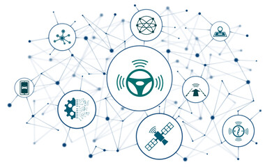 Obraz premium Concept of self-driving car