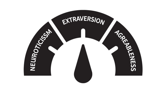 Gauge measuring personality traits with labels for neuroticism, extraversion, and agreeableness