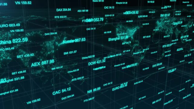 Index stock price display profit value global world trade market open invest database exchange fund.