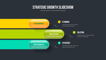 Marketing Insight Three Element Diagram Slideshow Layout. Visual Visualization Slide Template Vector Illustration. Market Performance 3 Step Infographic Presentation Design.