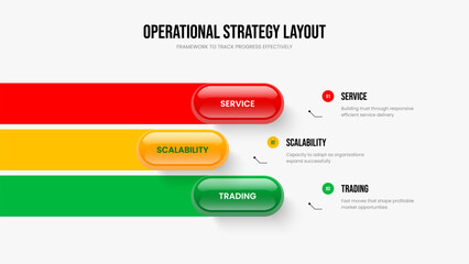 Corporate Analysis Presentation Template Vector Illustration. Product Overview 3 Step Diagram Frame Design. Service Review Three Option Infographic Slide Layout.