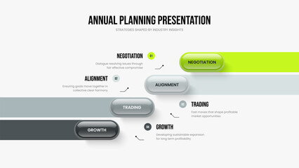 Advertising Overview Four Option Infographic Frame Layout. Visual Planning 4 Step Diagram Presentation Template. Marketing Strategy Slideshow Design Vector Illustration.