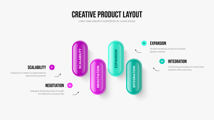 Consulting Plan 4 Option Infographic Slideshow Design. Sales Development Slide Layout Vector Illustration. Project Strategy Four Element Diagram Frame Template.