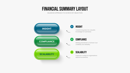 Corporate Showcase 3 Element Diagram Slide Template. Visual Performance Presentation Design Vector Illustration. Professional Report Three Option Infographic Slideshow Layout.