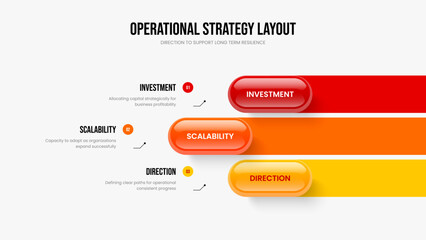 Business Plan Three Step Infographic Slide Layout. Marketing Profile 3 Element Diagram Presentation Template. Project Briefing Slideshow Design Vector Illustration.