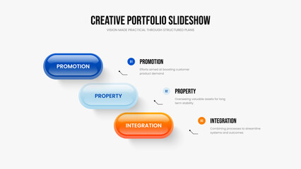 Advertising Planning 3 Step Infographic Frame Template. Creative Briefing Three Element Diagram Slideshow Layout. Consulting Insight Slide Design Vector Illustration.