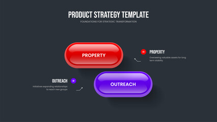 Financial Briefing Two Option Diagram Frame Design. Market Performance Slideshow Layout Vector Illustration. Consulting Portfolio 2 Element Infographic Presentation Template.