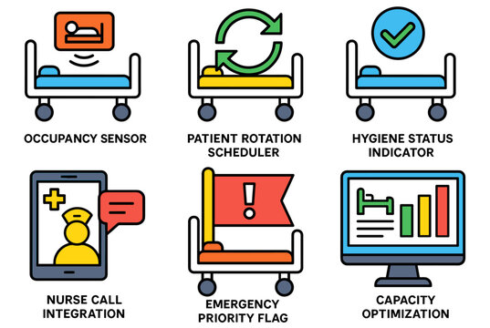 Hospital bed management icons: occupancy sensor, rotation scheduler, hygiene status indicator, nurse call integration, emergency priority, capacity optimization