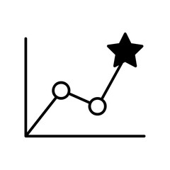 employee performance report