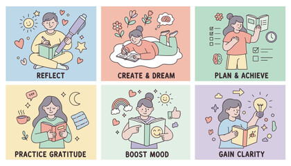 Fototapeta premium Cute illustration set of people practicing daily habits for mental health reflection planning and gratitude