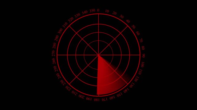 Radar icon animated .Radar Display airplane, travel HUD screen navigation aid with realistic ping detailing Military ship or aircraft radar showing scan results, multiple targets detected. 4K videos
