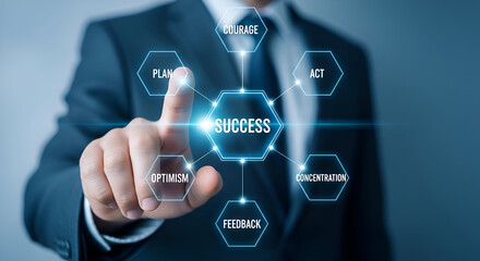 Businessman interacts with a glowing digital interface displaying key success factors like plan courage act feedback optimism and concentration in a dark blue setting