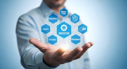 Businessman presents digital concept of business growth strategy featuring innovation quality efficiency market share productivity and performance metrics floating above hand