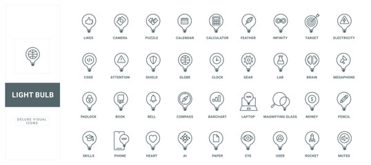 Set of line style light bulb icons featuring diverse concepts like technology, science, creativity, business, communication, and innovation isolated vector illustration