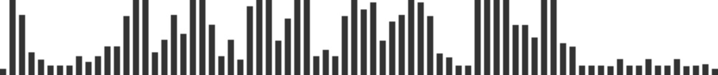 Obraz premium Audio waveform bar graph with irregular peaks