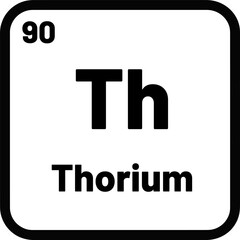 Thorium Element Information