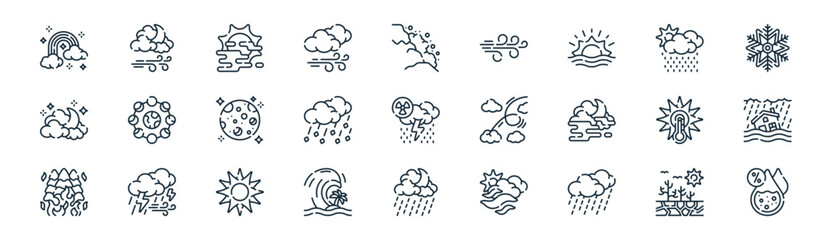 linear weather phenomena icon pack. vector thin line icons collection such as drought, wind, foggy, drizzle, hailstone, flood, rain, humidity
