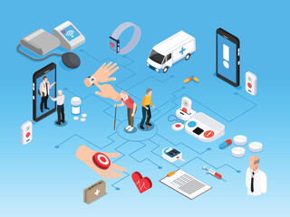 Digital Elderly Care, Emergency Response, and Remote Health Monitoring Network 3d vector illustration