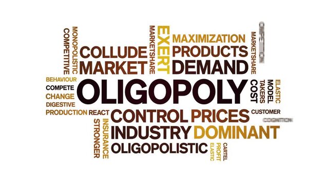 Oligopoly animated word cloud-text design animation tag kinetic typography seamless loop.