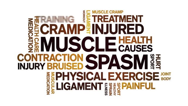 Muscle Spasm animated word cloud-text design animation tag kinetic typography seamless loop.