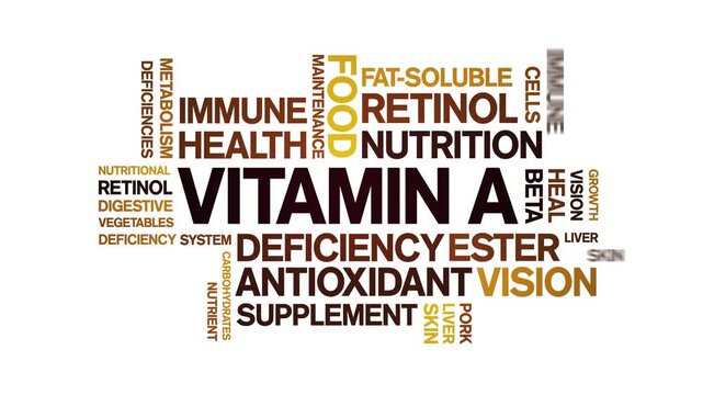 Vitamin A animated word cloud-text design animation tag kinetic typography seamless loop.