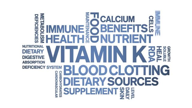 Vitamin K animated word cloud-text design animation tag kinetic typography seamless loop.