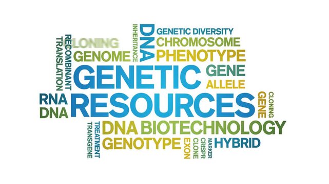 Genetic Resources animated word cloud-text design animation tag kinetic typography seamless loop.