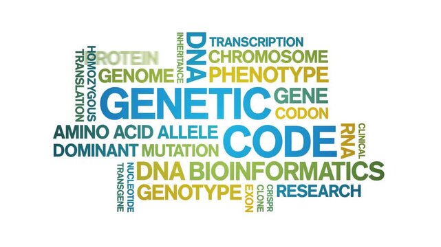 Genetic Code animated word cloud-text design animation tag kinetic typography seamless loop.
