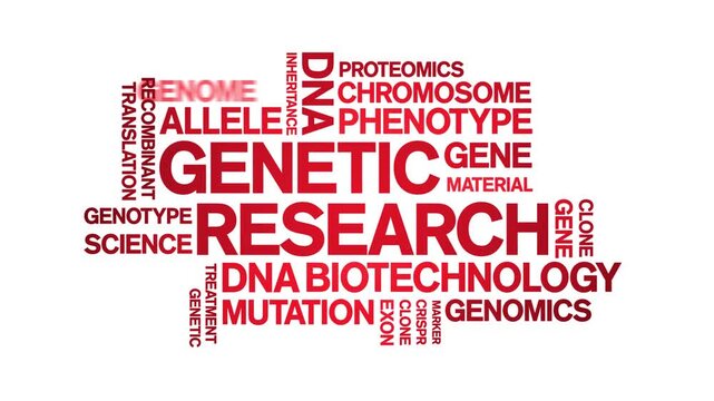 Genetic Research animated word cloud-text design animation tag kinetic typography seamless loop.