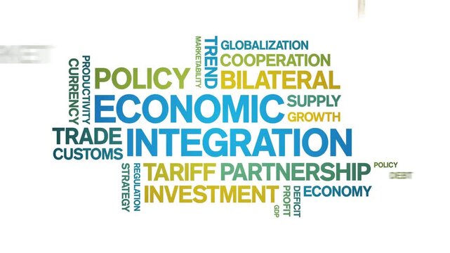 Economic integration animated word cloud-text design animation tag kinetic typography seamless loop.