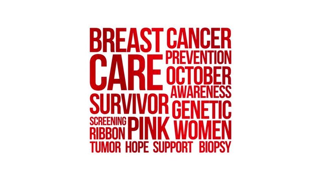 breast cancer awareness text word lettering kinetic typography word cloud reveal style, concept Animated Tag Word Cloud kinetic typography, cluster Text arrangement seamless loop red type on white bg 