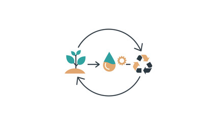 Simple graphic icon illustrating the circular economy cycle connecting plant growth water resource management and material recycling processes for sustainability concepts
