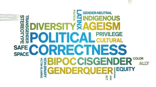 Political Correctness animated word cloud-text design animation tag kinetic typography seamless loop.
