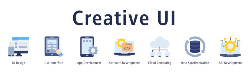Banner representing UI creation from interface layout to app dev, software, cloud tools and API.