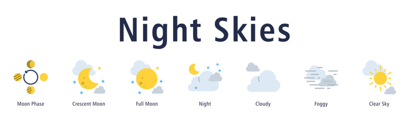 Night Skies web banner icon vector illustration with icons of Moon Phase, Crescent Moon, Full Moon, Night, Cloudy, Foggy, and Clear Sky.