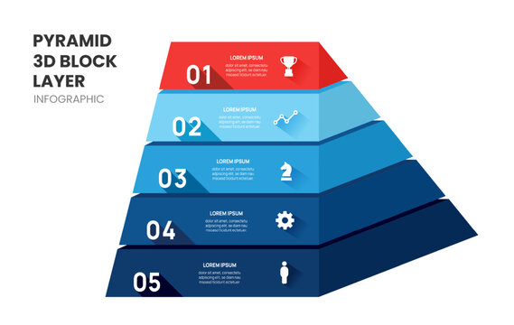 3d block pyramid layers business infographic template with 5 steps template.