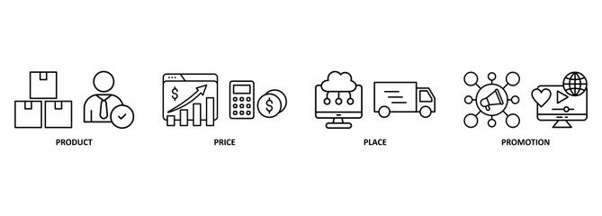 Banner 4P marketing mix model - price, product, promotion and place 