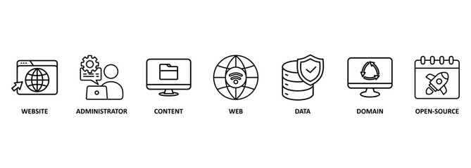 A content management system is a computer program that allows publishing, editing and modifying content as well as maintenance from a central interface 