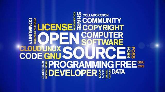 Open Source animated word cloud-text design animation tag kinetic typography seamless loop.