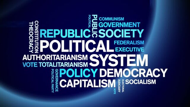 Political System animated word cloud-text design animation tag kinetic typography seamless loop.