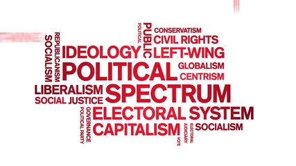 Political Spectrum animated word cloud-text design animation tag kinetic typography seamless loop.