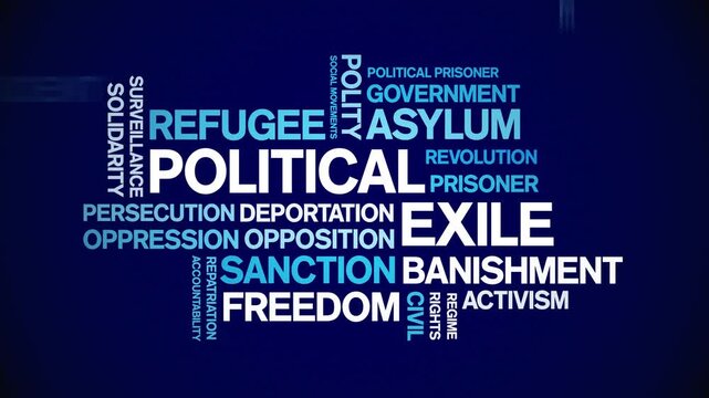 Political Exile animated word cloud-text design animation tag kinetic typography seamless loop.