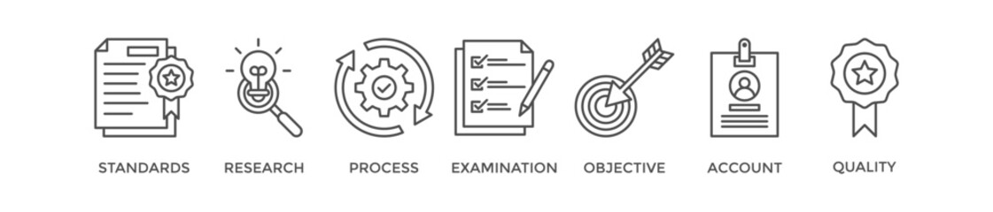 Audit banner web icon vector illustration concept with icon of standards, research, process, examination, objective, account, and quality