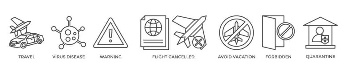 Travel warning banner web icon vector illustration concept for travel advisory due to coronavirus pandemic with an icon of virus disease, flight cancelled, avoid vacation, forbidden and quarantine
