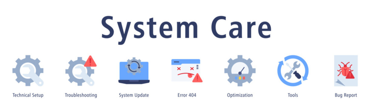 System Care banner with icons of Technical Setup, Troubleshooting, System Update, Error 404, Optimization, Tools and Bug Report.