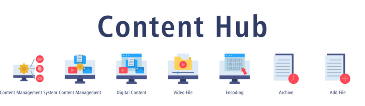 Content Hub web banner icon vector illustration with icons of Content Management System, Content Management, Digital Content, Video File, Encoding, Archive and Add File.