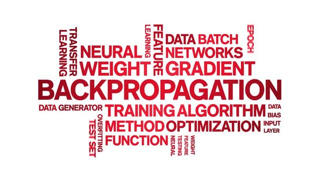 Backpropagation animated word cloud-text design animation tag kinetic typography seamless loop.