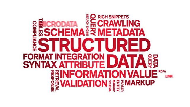 Structured Data animated word cloud-text design animation tag kinetic typography seamless loop.