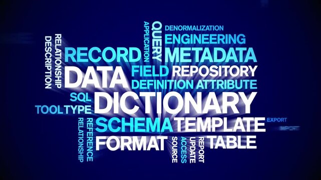 Data Dictionary animated word cloud-text design animation tag kinetic typography seamless loop.